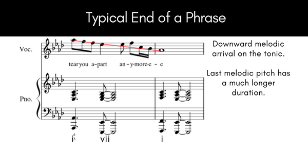 Example of phrase ending for music analysis